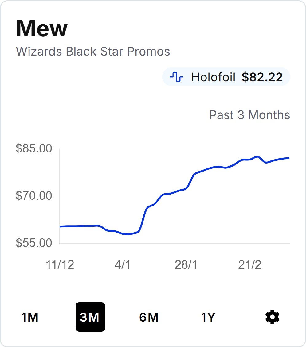 vaulted.id tweet media