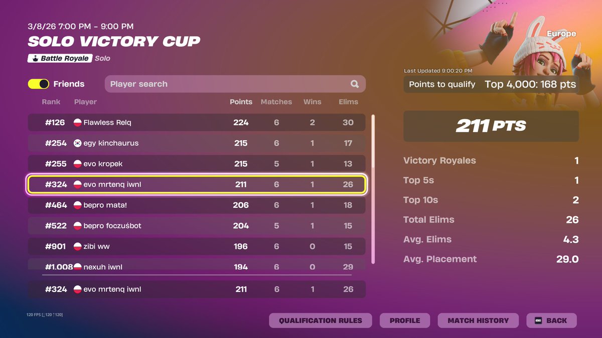 tenq.iwnl tweet media