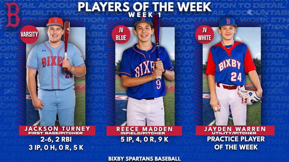 BixbyHSBaseball's tweet photo. Getting it done in week 1!

#BixbyBaseball | #Family https://t.co/t375MlUpU0