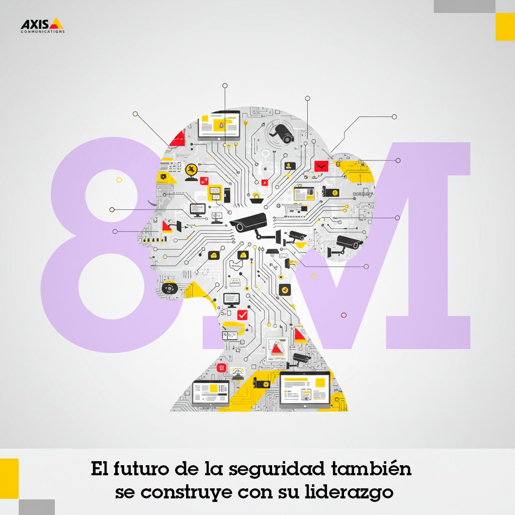 Axis Communications tweet media