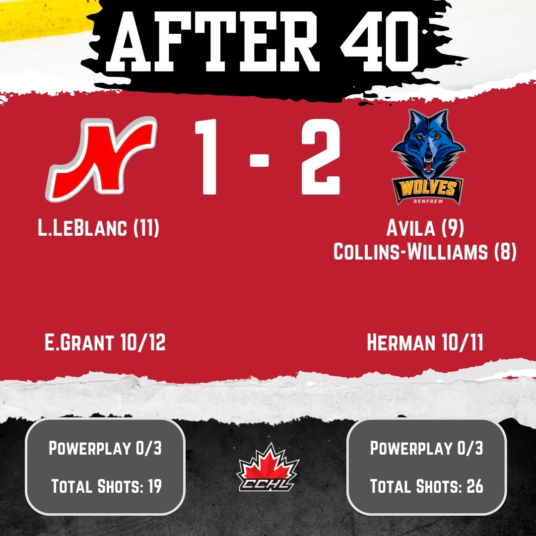 Nepeanraiders's tweet photo. LeBlanc buries a 2-on-1 to open the scoring, but we trail the Wolves after the 2nd.

#RaiderPride https://t.co/yh29038i6i