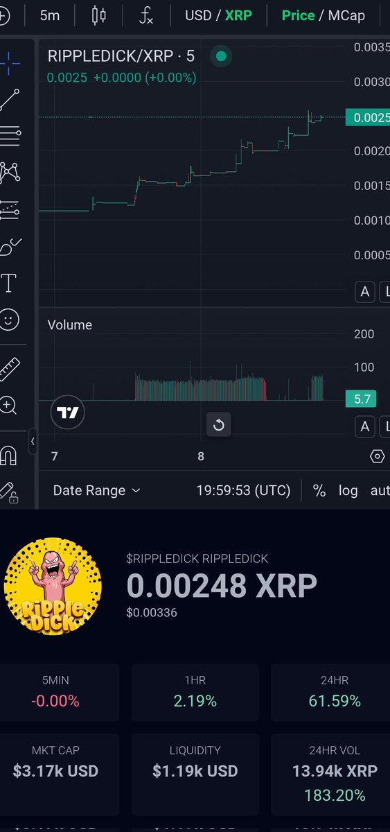 That <a href="/RIPPLEDICKcto/">🍆🍆 $RIPPLEDICK XRP CTO CLUB 🍆🍆</a> just keeps growing idk what pills it took but i hope it works for more than 8 hours