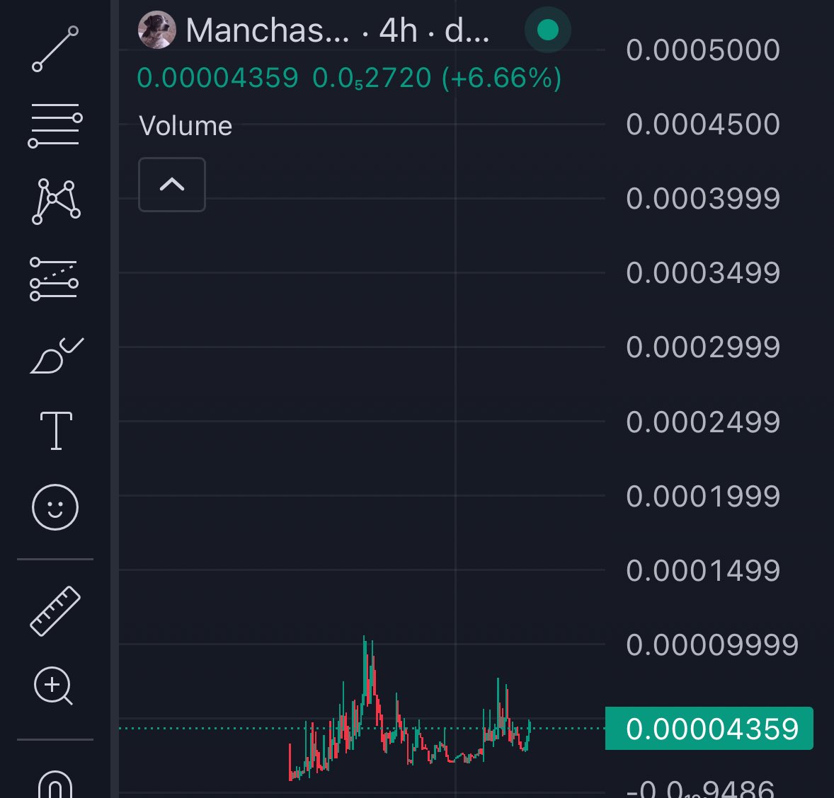 ITZZZ_C4 tweet media