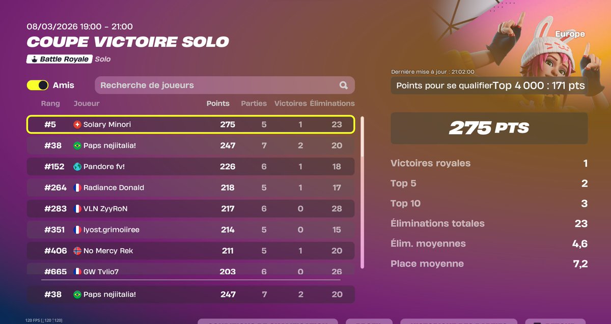 N’ 🕷️ tweet media