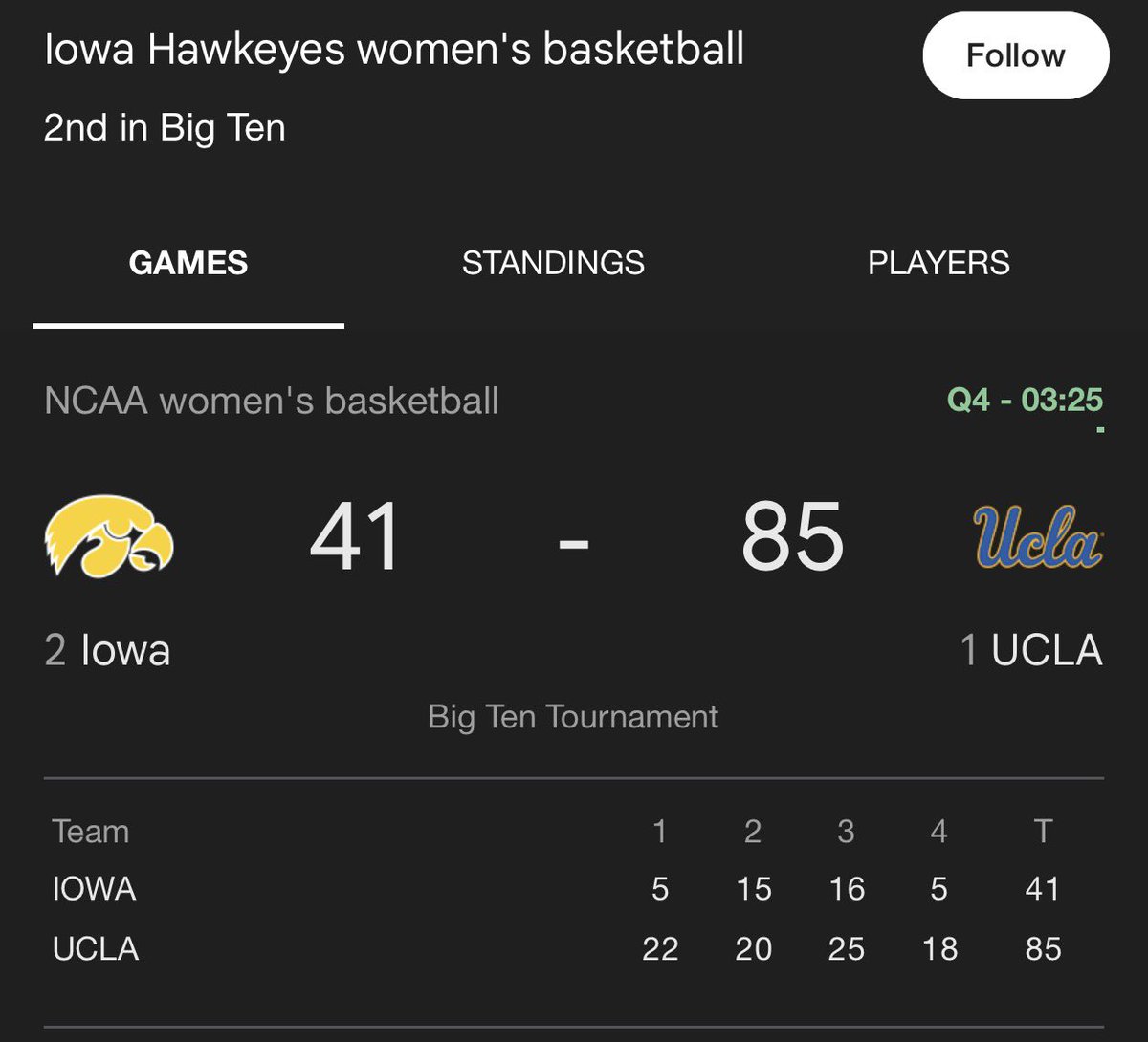 Iowa State fan tweet media