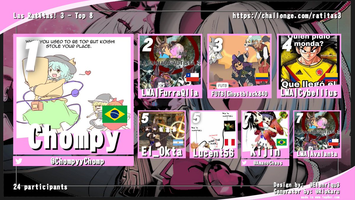 Calstruggle tweet media