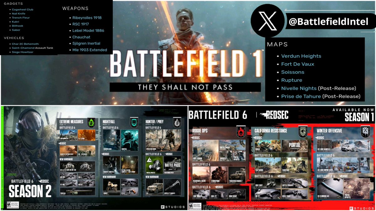 Battlefield Intel tweet media