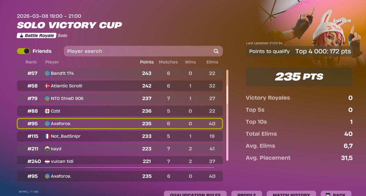 Axeforce tweet media