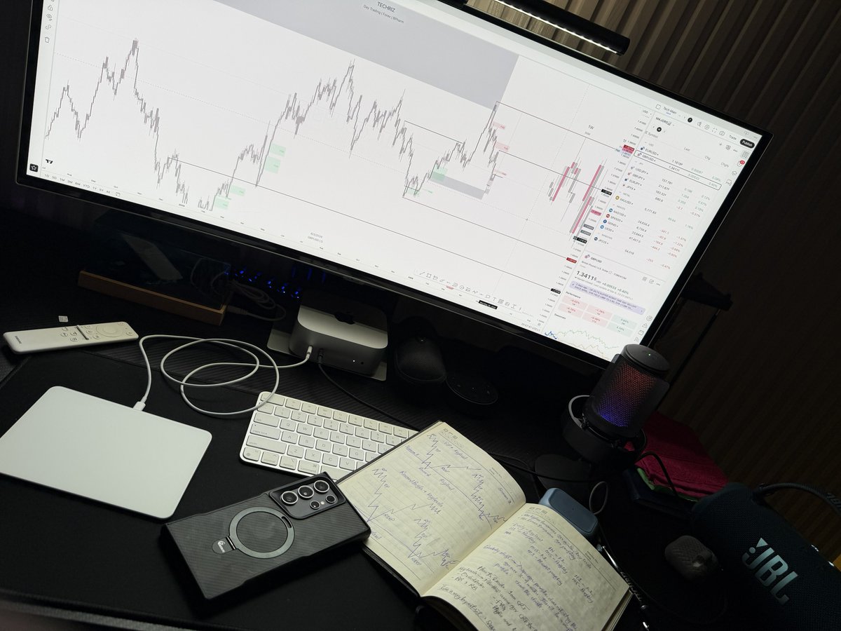 Techriz💯📈 tweet media