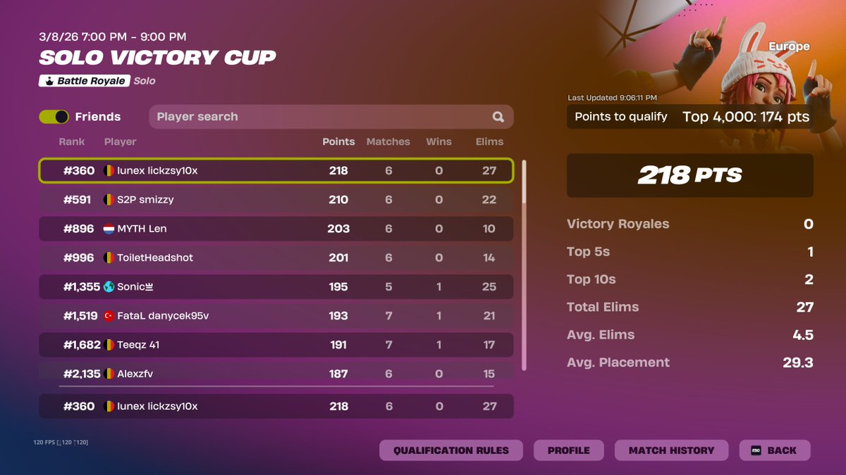 QUAL SOLO VCC <a href="/zSonicfv/">zsonicfv</a> <a href="/SteasySw/">Steasy</a> @Teeqzbot1