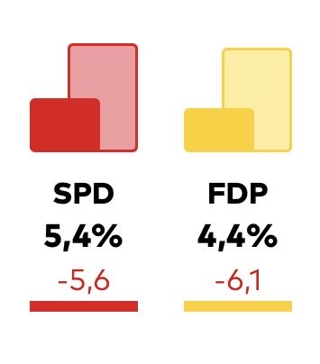 Marc Felix Serrao tweet media