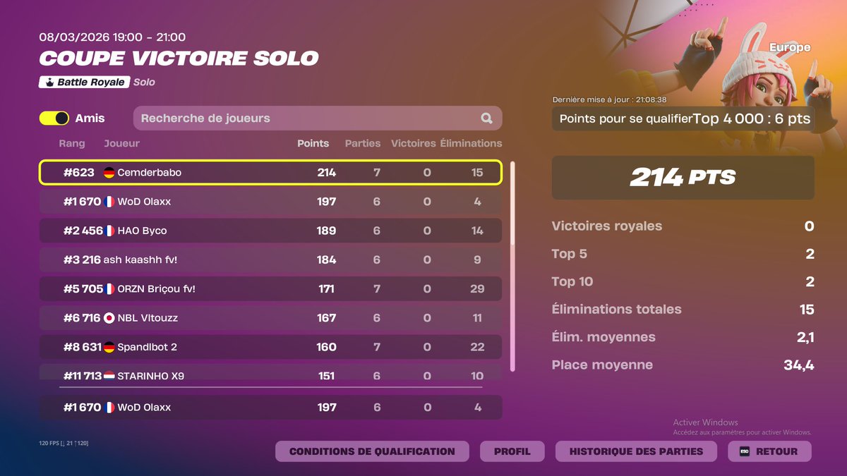 Qual je dors sur le pc 
<a href="/Teamwod_/">Team WoD</a>