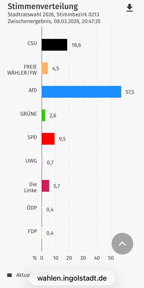 Jack T. Bernhard tweet media