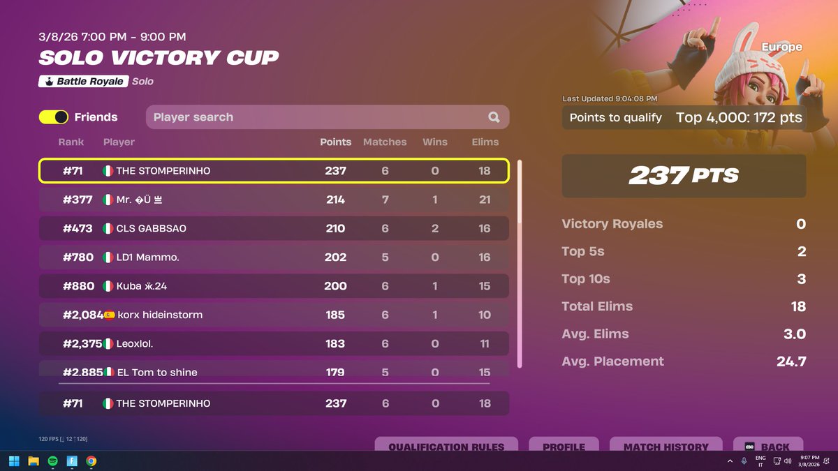 Lo Stomper tweet media