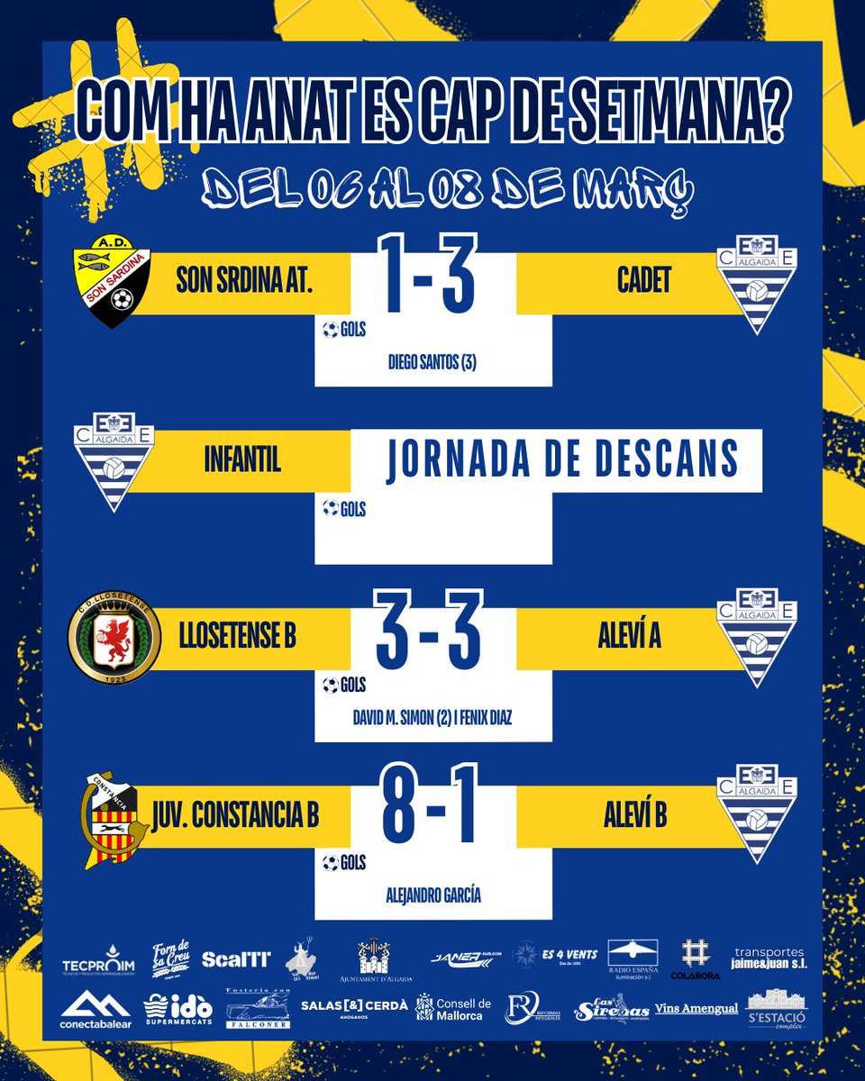 C E Algaida tweet media