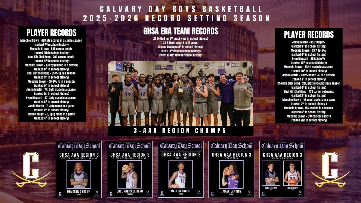 Calvary Day Basketball tweet media