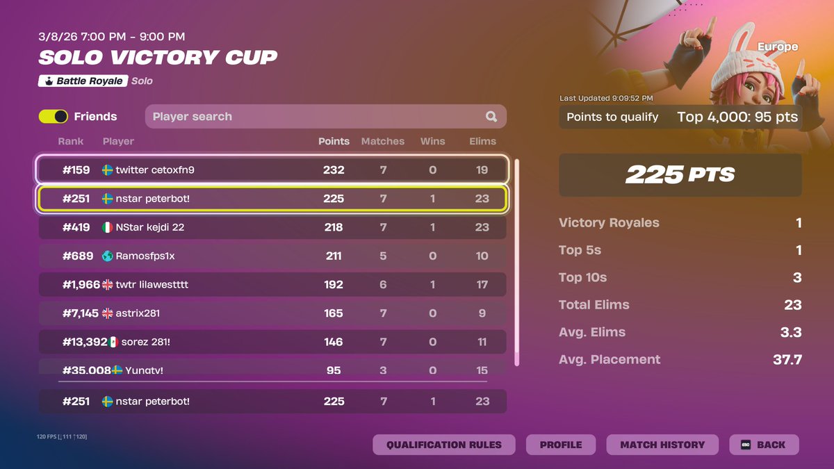 nstar alpstig tweet media