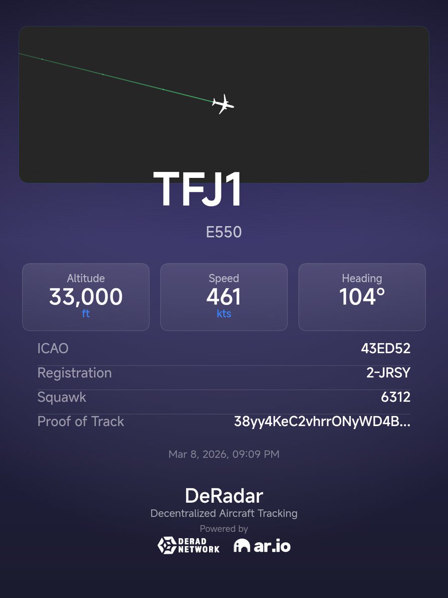 Carlos Aristophane ADIMOU. CSC tweet media