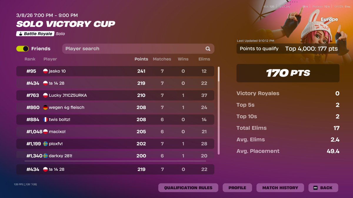 bigastral tweet media