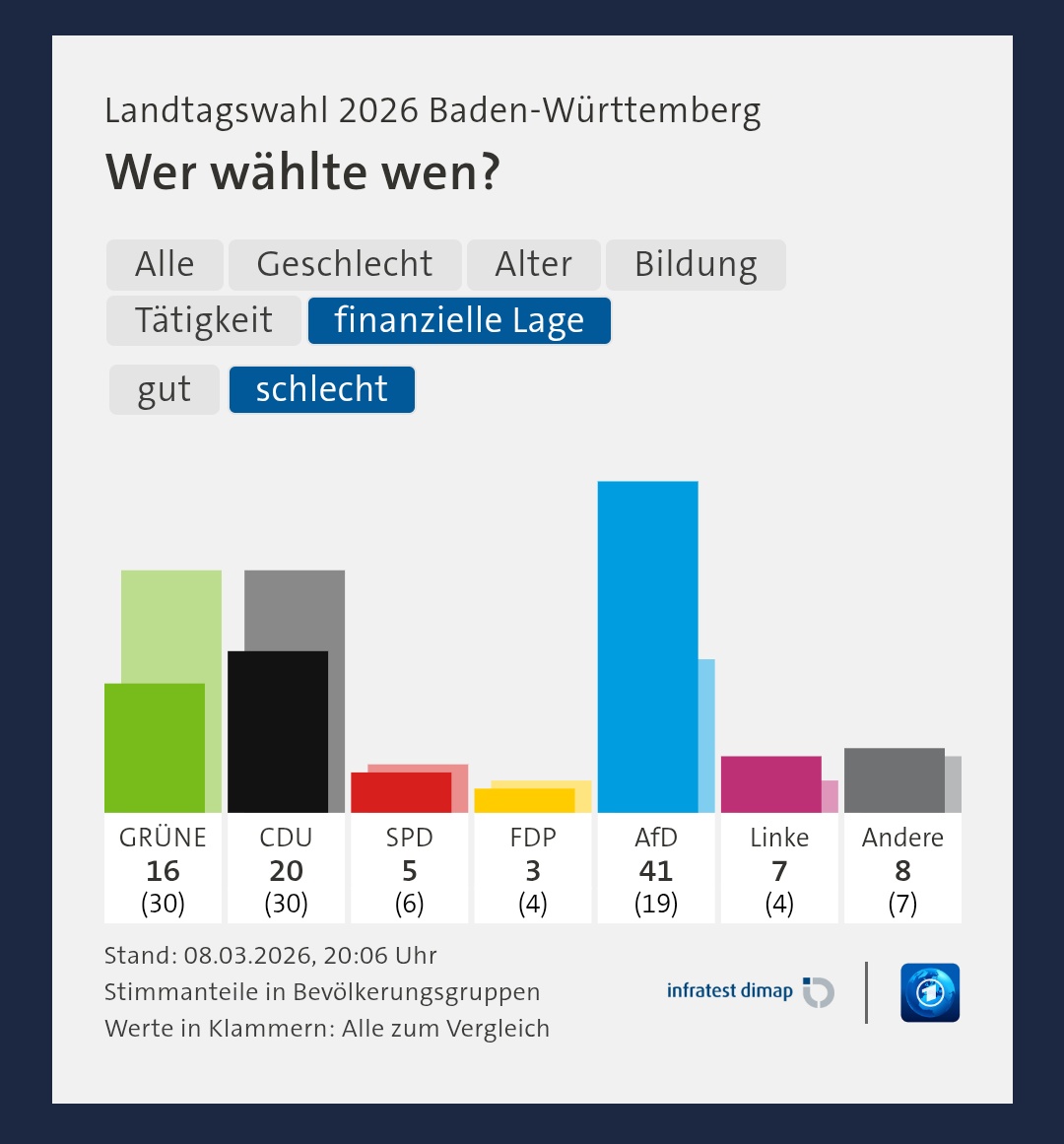 katha ✾ tweet media