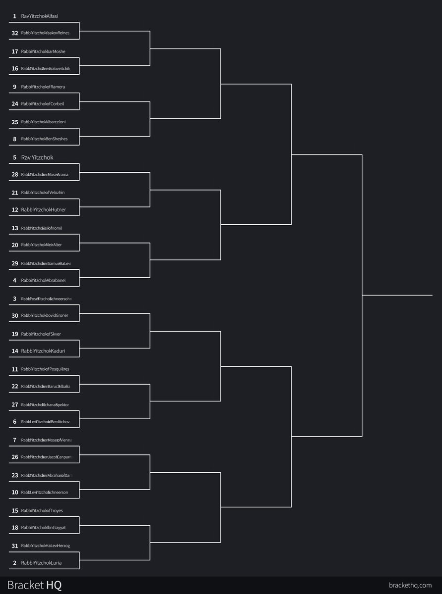 Rabbi S Litvin tweet media