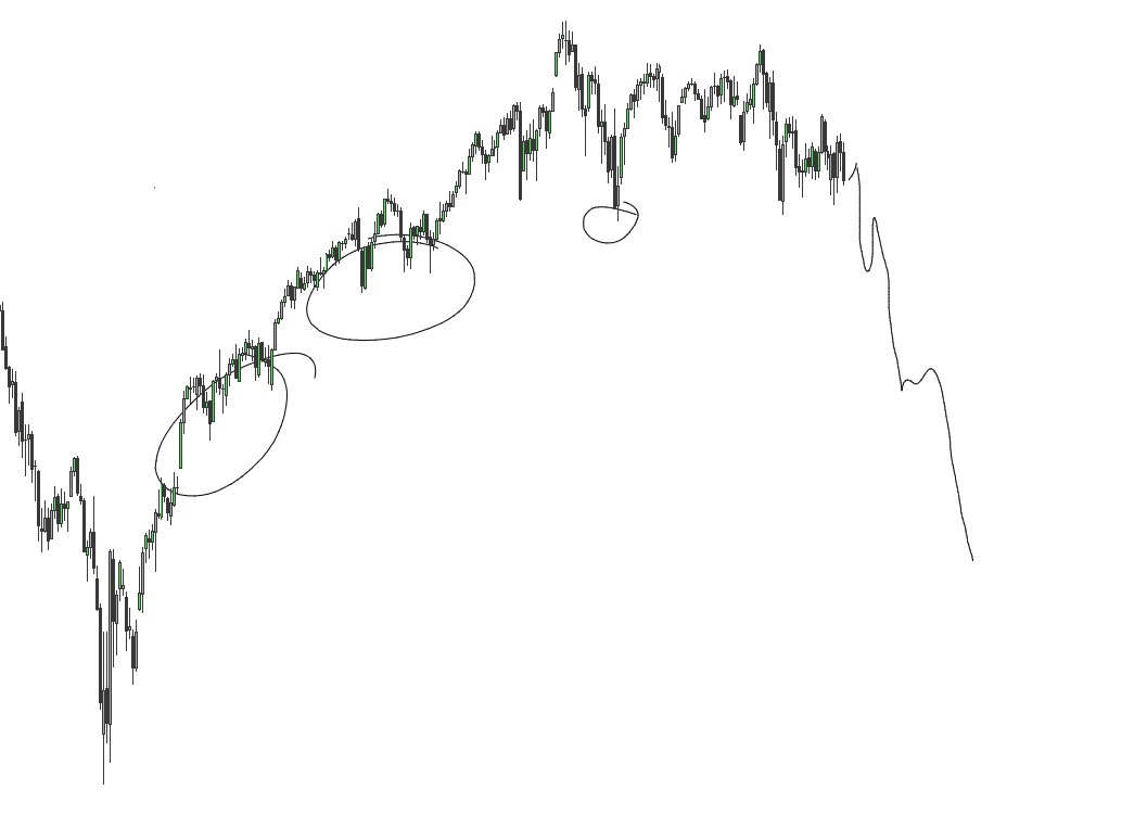 $NQ

Dear NQ,

I know you've been struggling to go down and you're doubtful about making that move.

But please show them that I'm right — please go down.

Your beloved,  
UFVG