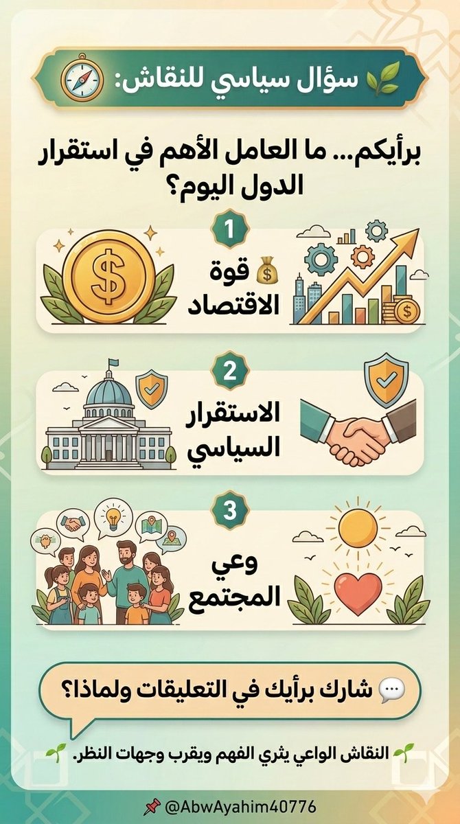 🧭 سؤال سياسي للنقاش:
برأيكم… ما العامل الأهم في استقرار الدول اليوم؟
1️⃣ قوة الاقتصاد 💰
2️⃣ الاستقرار السياسي 🏛️
3️⃣ وعي المجتمع 🤝
💬 شارك برأيك ولماذا؟
النقاش الواعي يثري الفهم ويقرب وجهات النظر.
📌 <a href="/AbwAyahim40776/">ابو ايهم الحجاجي</a>