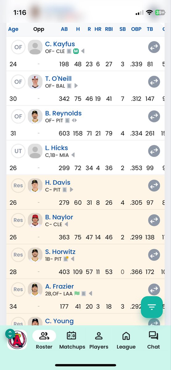 FantasyBaseballHero tweet media