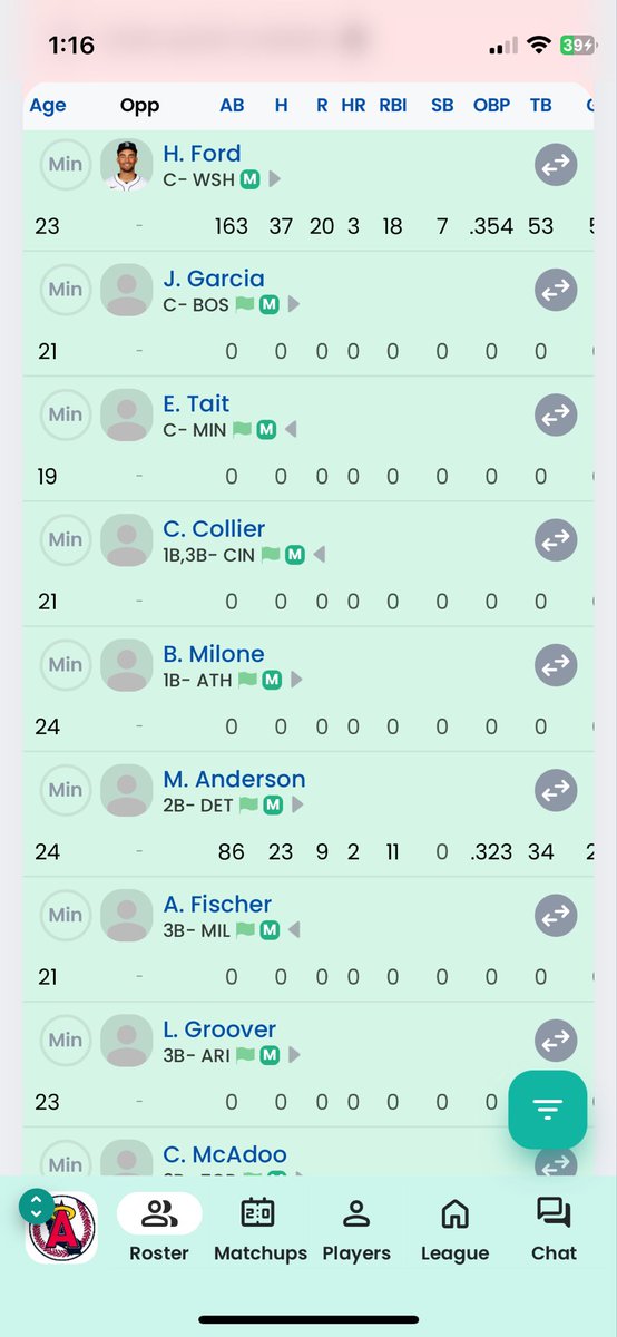 FantasyBaseballHero tweet media