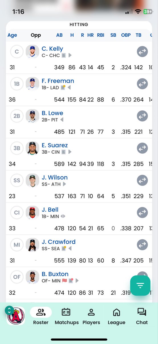 FantasyBaseballHero tweet media