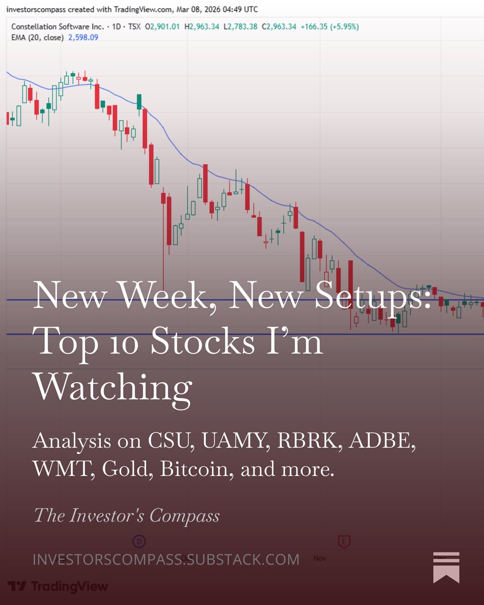 Investor's Compass tweet media