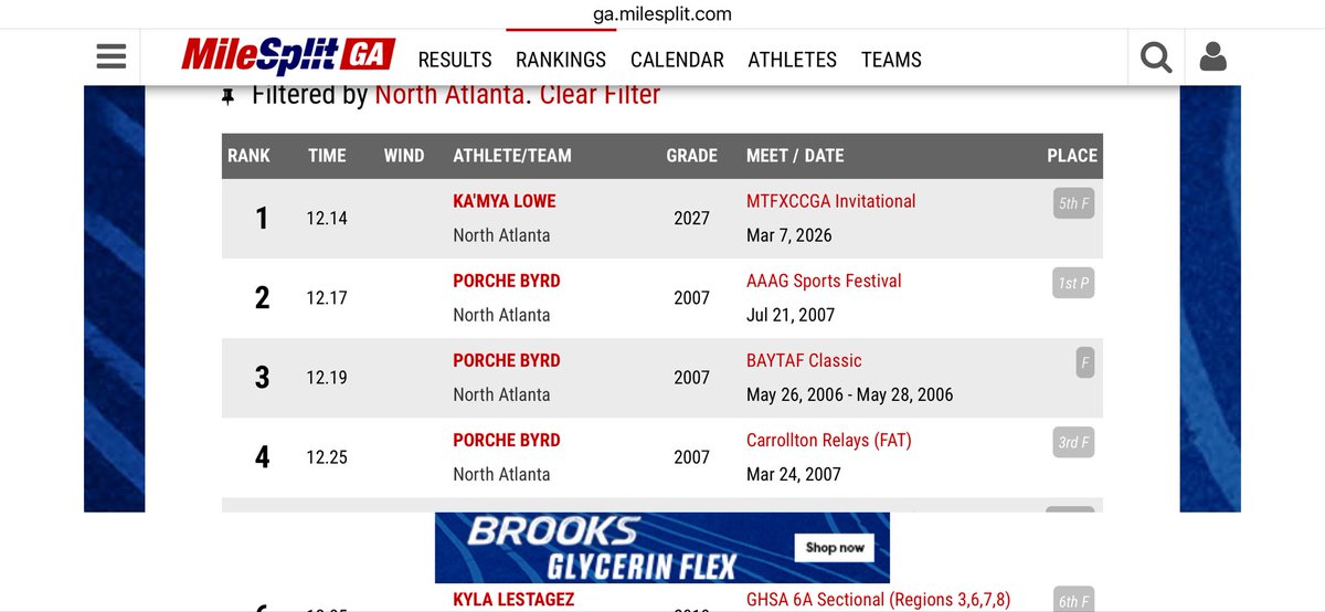 Coach Doe @NorthATL tweet media