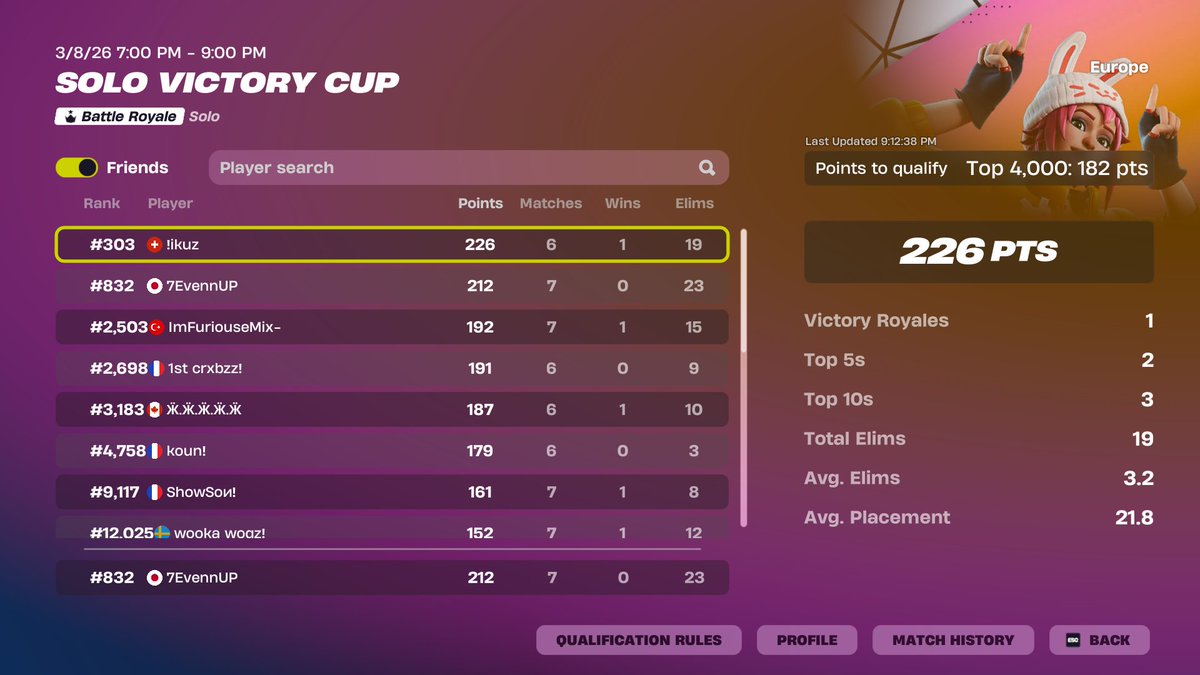 7EvennUP tweet media