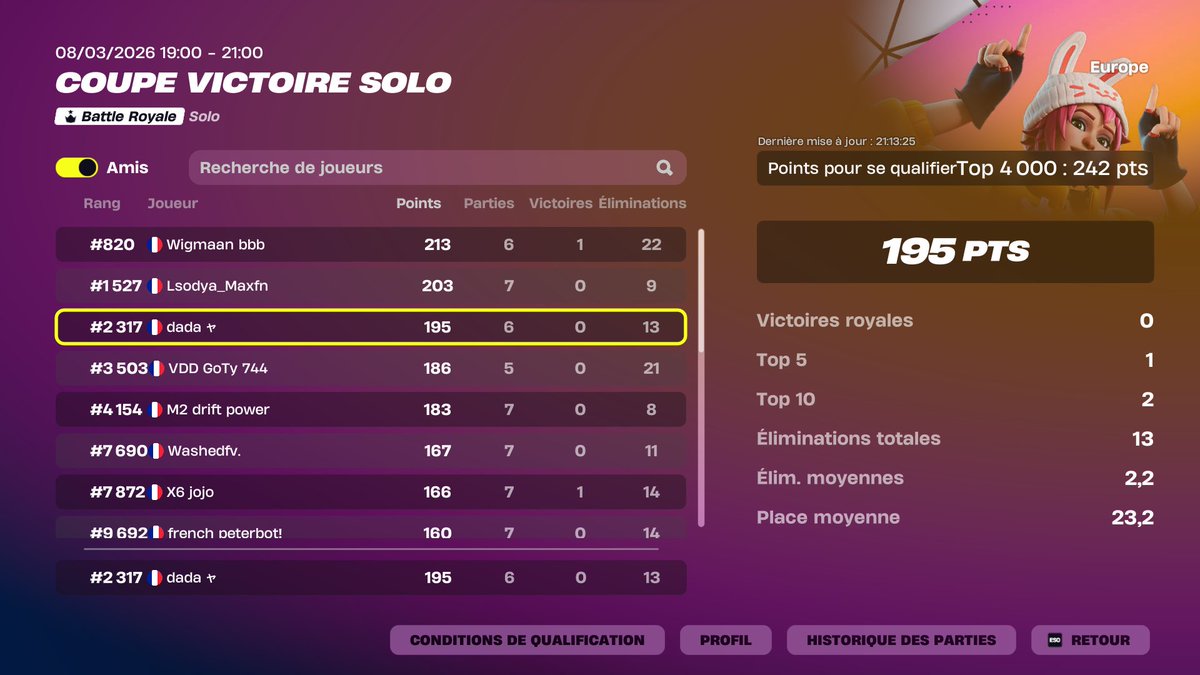 dada ヤ tweet media