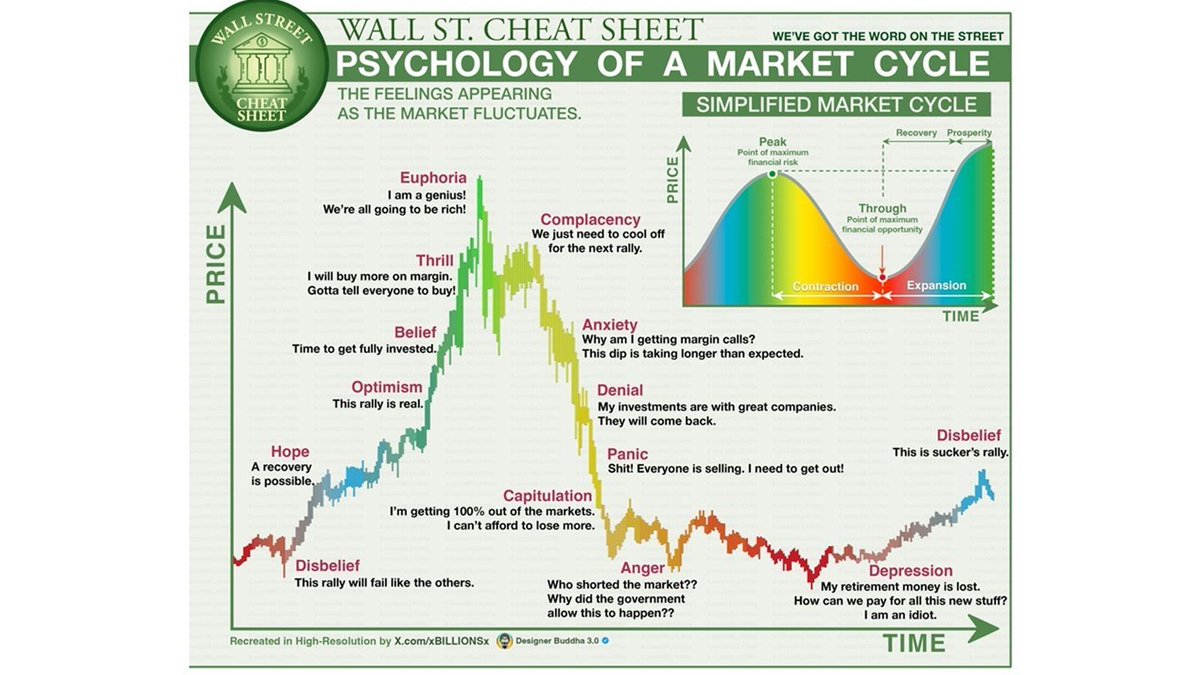 TheChartGuys tweet media