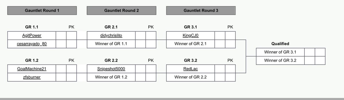 Cesarrayado_80 tweet media