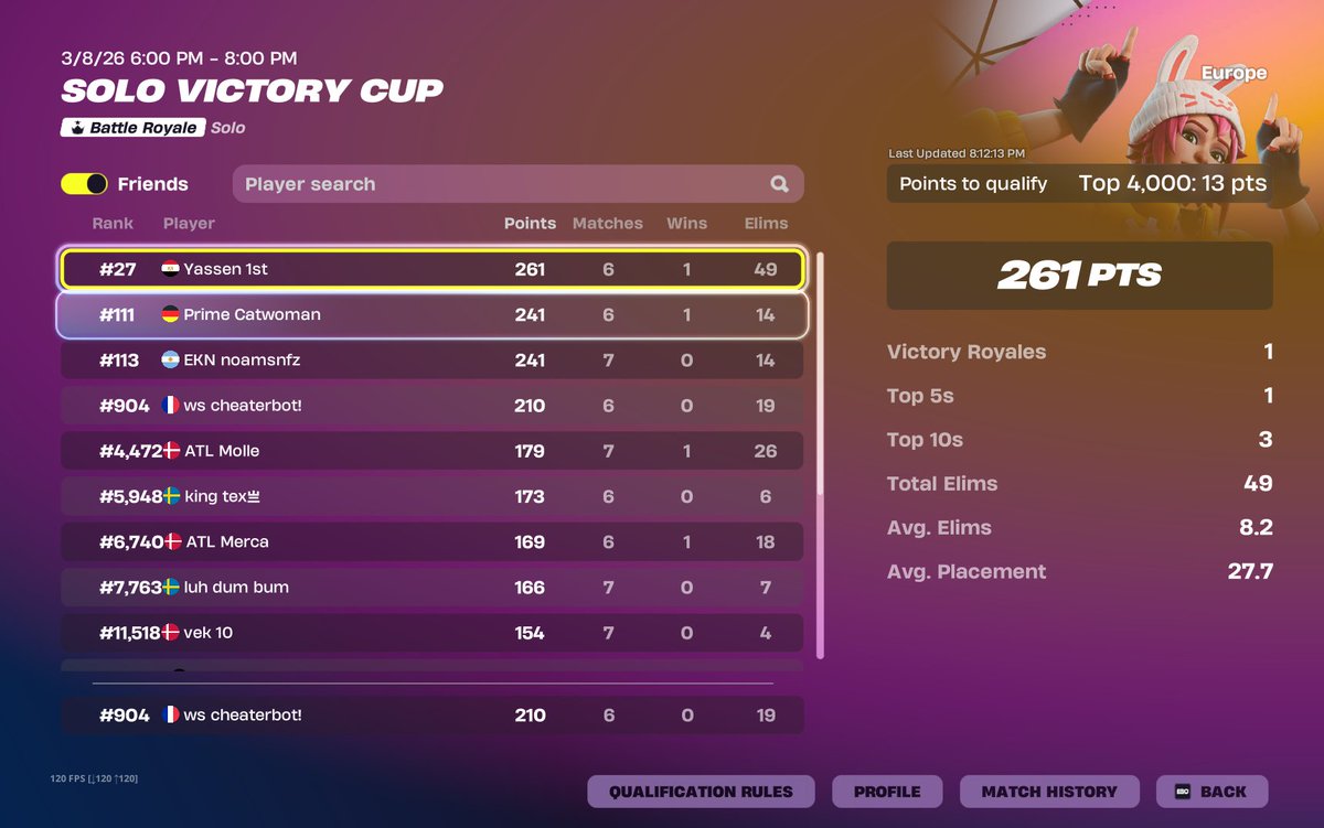 LETS GOOOOOOOO
