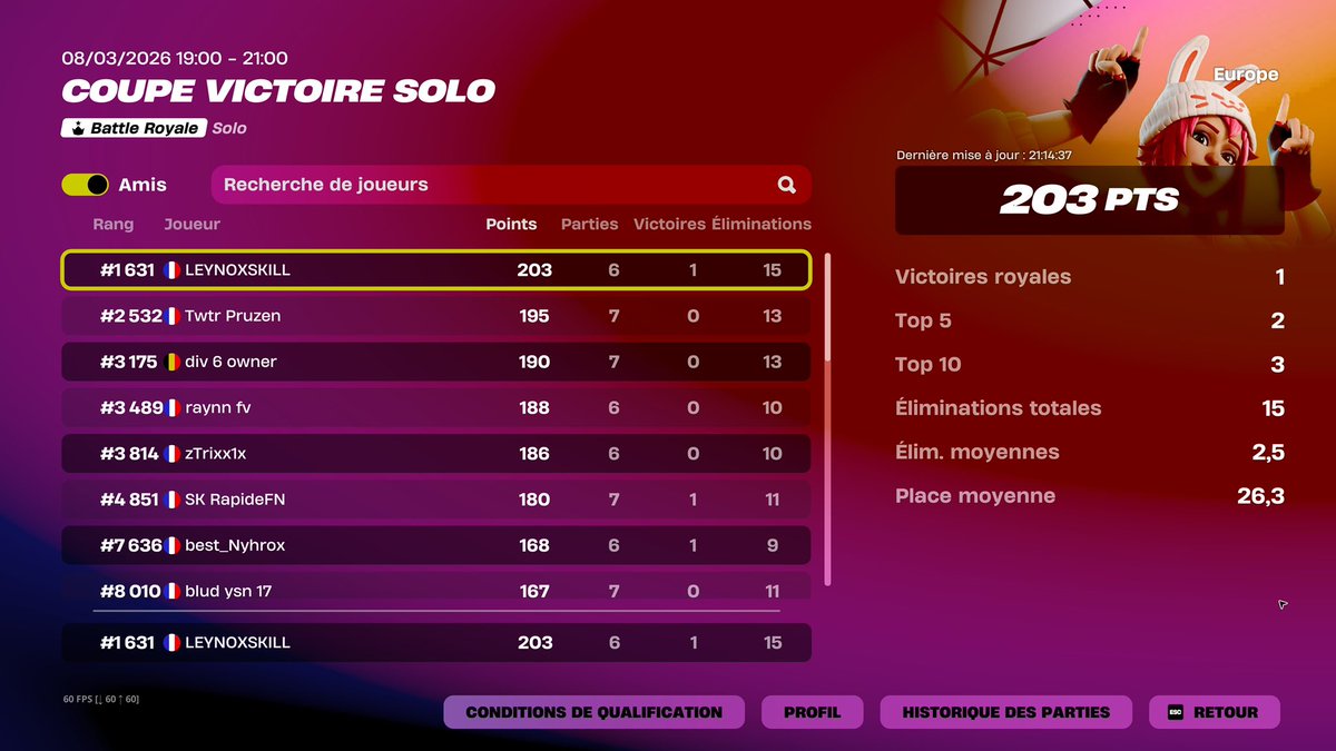Free qual 🧐