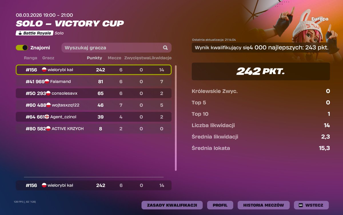 Leonidas tweet media