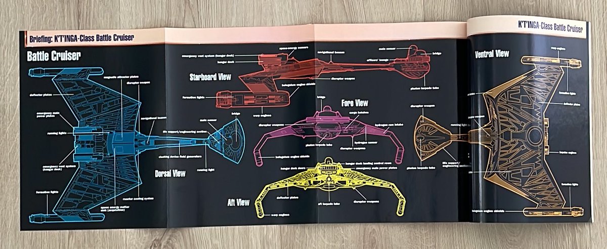rholmes0520's tweet photo. On today’s Not-Trek-at-noon, we have another cool blueprint/ diagram of the Klingon K’T’Inga class cruiser. Love this ship. From the Motion Picture Special I posted the other day… #StarTrek #STTMP #Klingon https://t.co/xhfBieeXlz