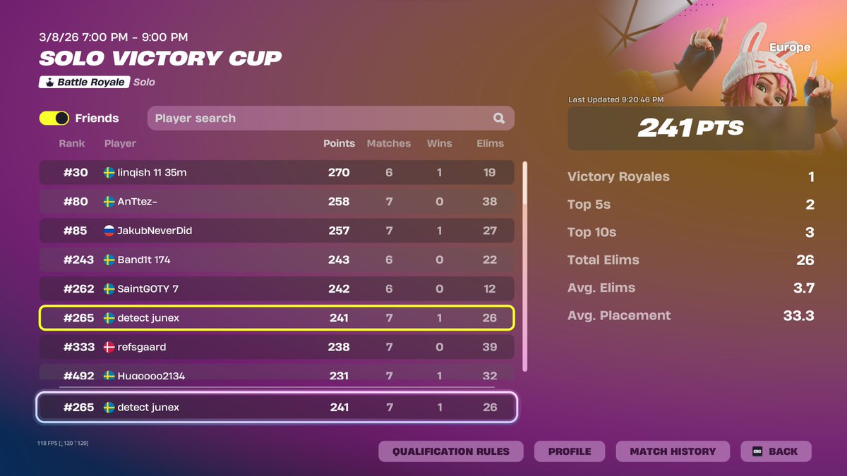 Detect Junex tweet media