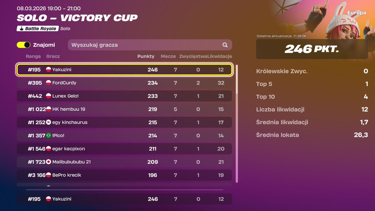 🍀Yakuz tweet media