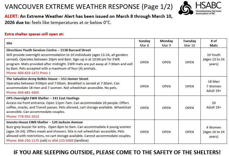 City of Vancouver tweet media