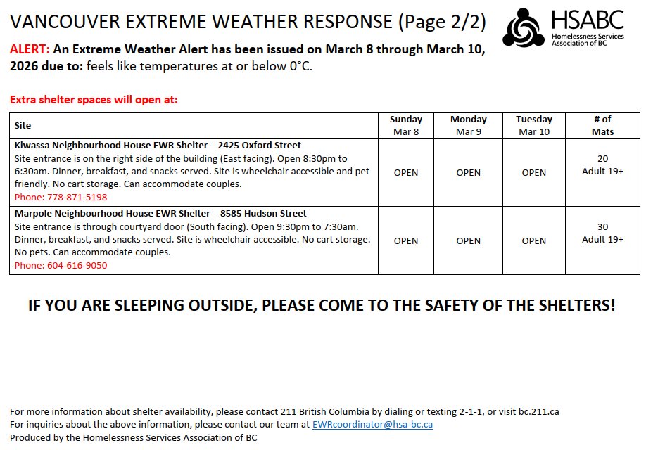 City of Vancouver tweet media