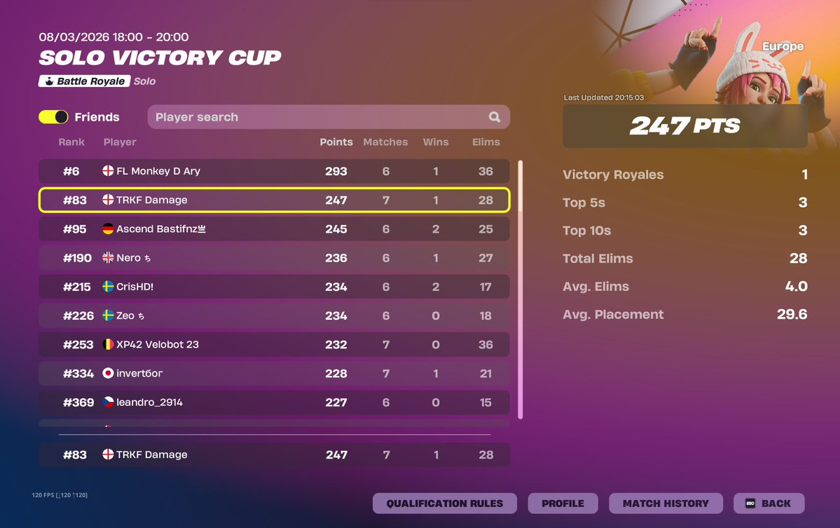 TRKF Damage tweet media