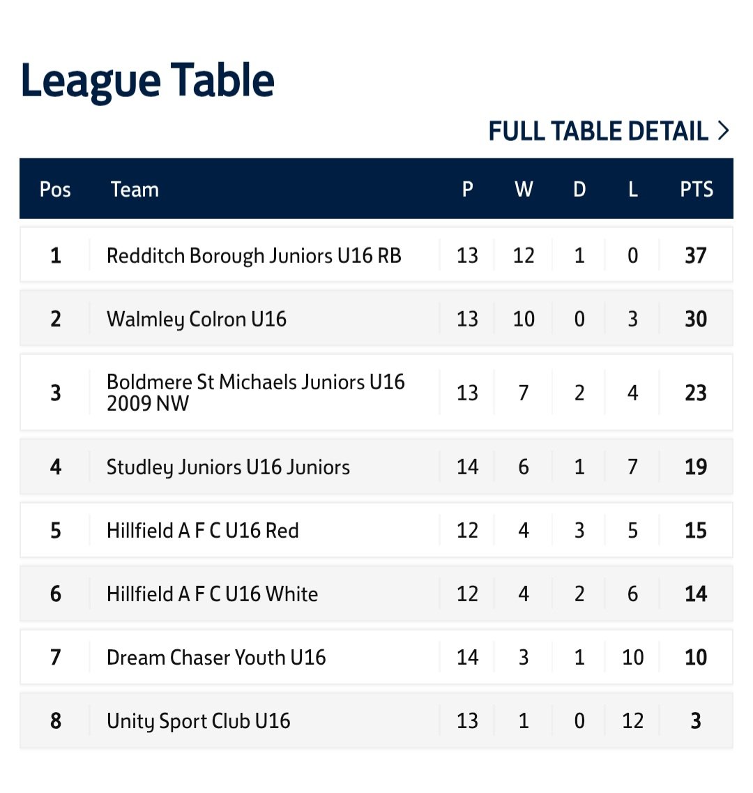 Rob Bruce tweet media