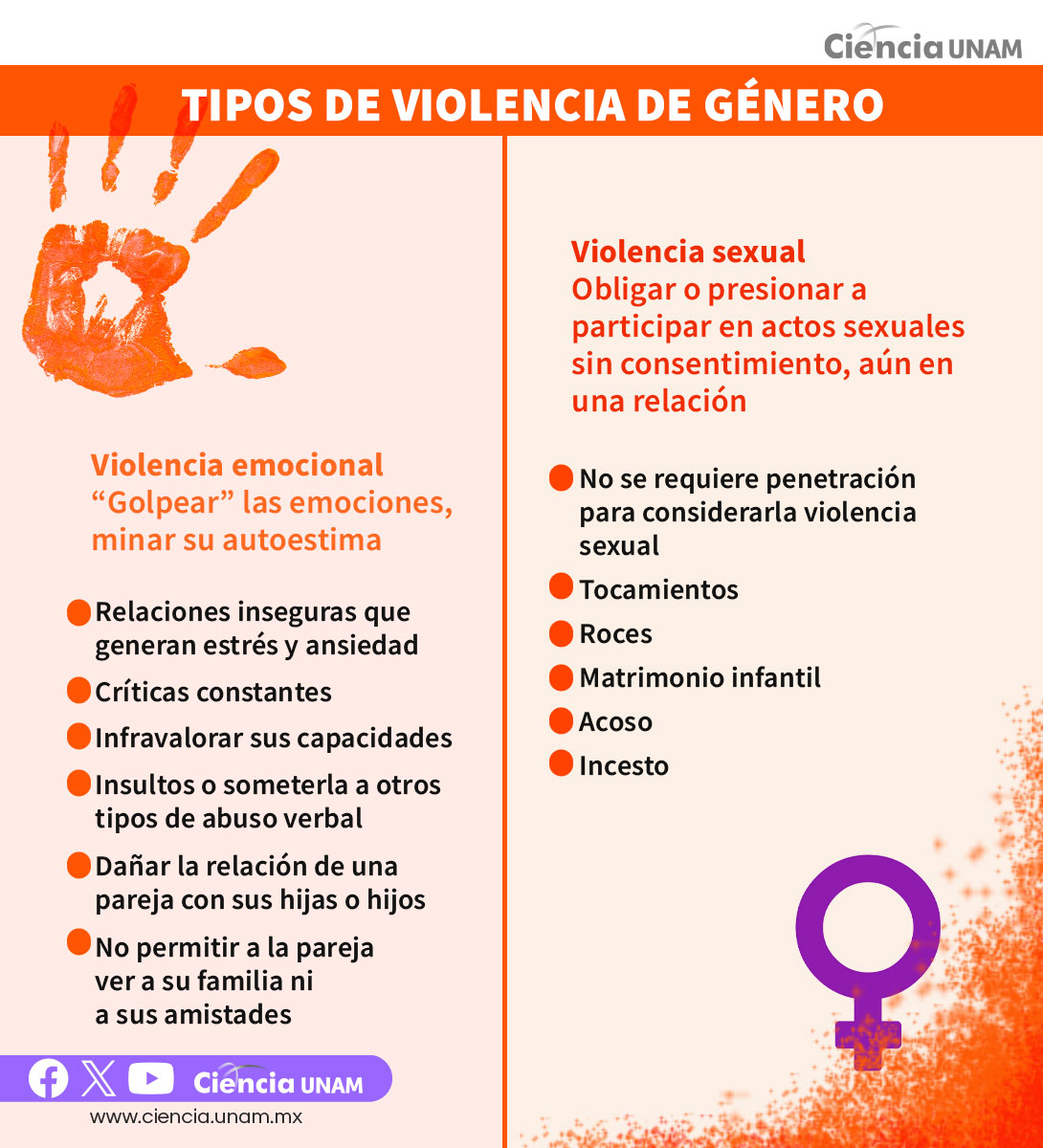 UNAM tweet media
