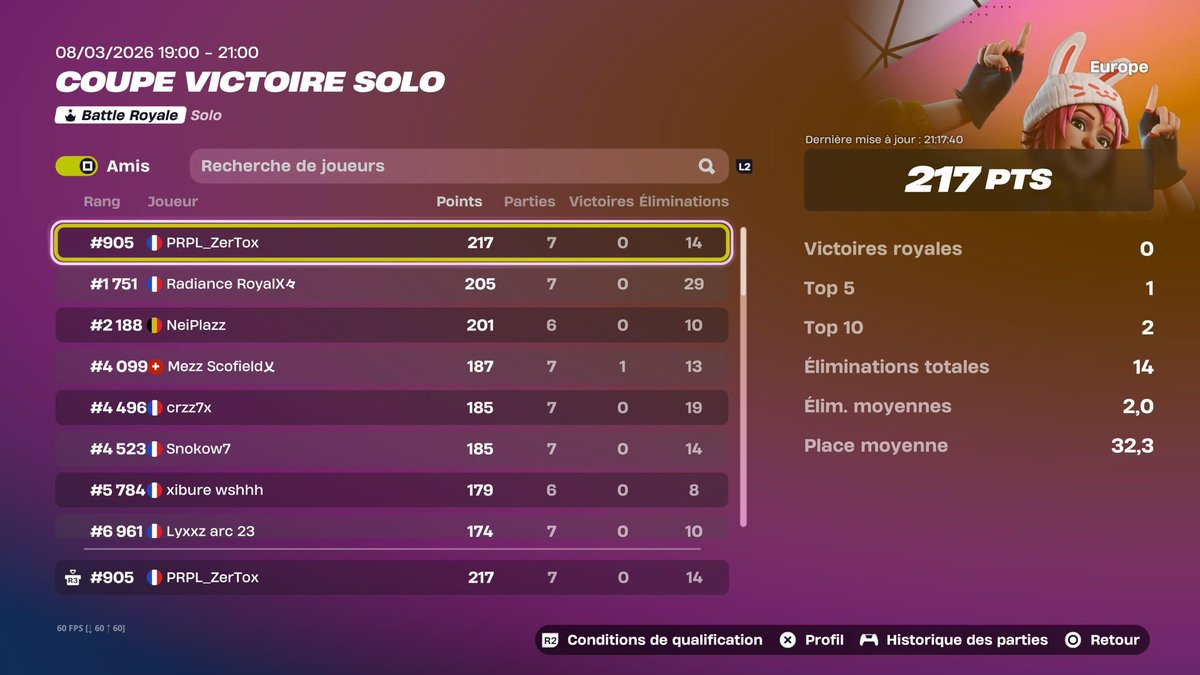 PRPL_ZERTOX tweet media