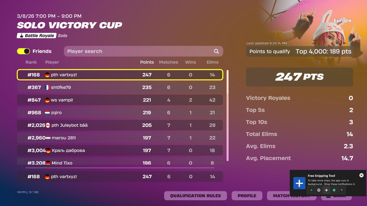 vartics. tweet media