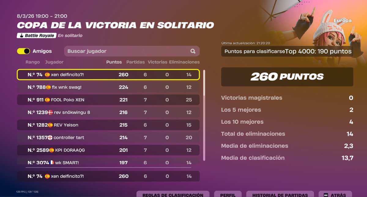 vynz delfin tweet media